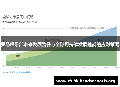 罗马俱乐部未来发展路径与全球可持续发展挑战的应对策略