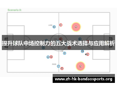 提升球队中场控制力的五大战术选择与应用解析