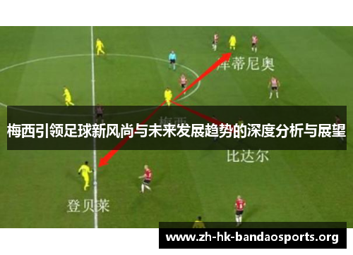 梅西引领足球新风尚与未来发展趋势的深度分析与展望