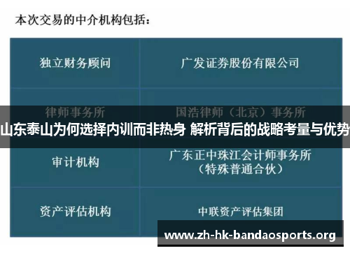 山东泰山为何选择内训而非热身 解析背后的战略考量与优势