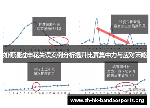 如何通过申花失误案例分析提升比赛集中力与应对策略
