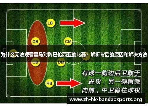 为什么无法观看皇马对阵巴伦西亚的比赛？解析背后的原因和解决方法