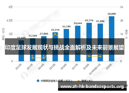 印度足球发展现状与挑战全面解析及未来前景展望