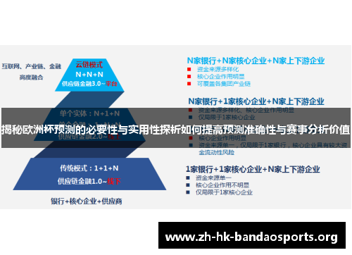 揭秘欧洲杯预测的必要性与实用性探析如何提高预测准确性与赛事分析价值