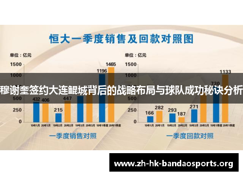 穆谢奎签约大连鲲城背后的战略布局与球队成功秘诀分析