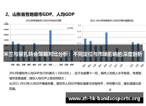 米兰与蒙扎转会策略对比分析：不同定位与市场影响的深度剖析