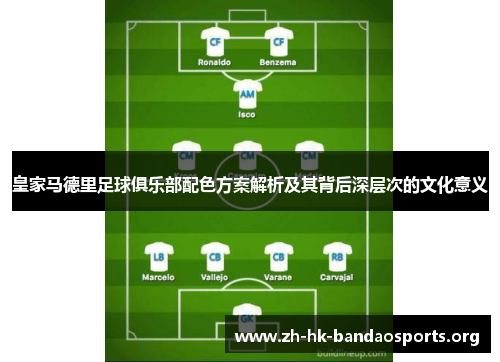 皇家马德里足球俱乐部配色方案解析及其背后深层次的文化意义