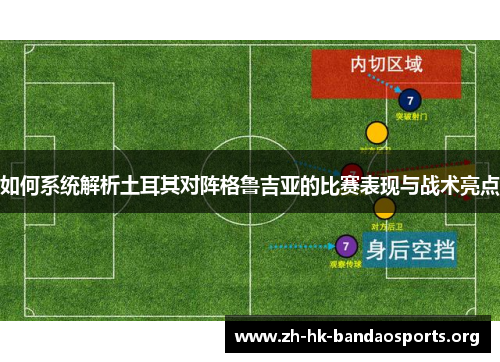如何系统解析土耳其对阵格鲁吉亚的比赛表现与战术亮点