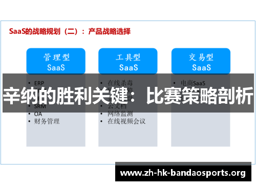 辛纳的胜利关键:比赛策略剖析 辛纳的胜利关键:比赛策略剖析