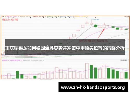 重庆铜梁龙如何稳固连胜态势并冲击中甲顶尖位置的策略分析