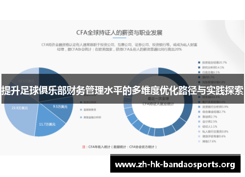 提升足球俱乐部财务管理水平的多维度优化路径与实践探索 提升足球俱乐部财务管理水平的多维度优化路径与实践探索