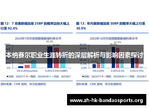 本纳赛尔职业生涯转折的深层解析与影响因素探讨