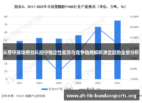 从意甲赛场看各队防守稳定性差异与竞争格局解析演变趋势全景分析